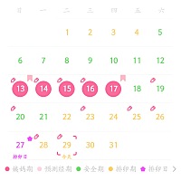 努力了这么多次 希望这个月能怀上