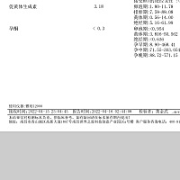 月经第十五天检查性激素这种正常吗？有知道的美女吗？