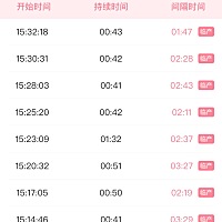 39周因为血压高住院催产 第一天打催产素8小时 没有带起来强烈的宫缩 第二天医生说人工干预破水 下午...