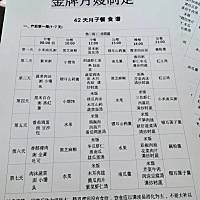 🌈42天超全科学月子餐食谱（电子档）分享 今天分享月子餐食谱（电子版），共42天。前两天分顺产和剖腹...