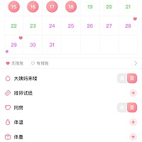 软件显示29号排卵期，28号晚上十一点一次，29号凌晨1点一次，29号下午五点一次，无措施。最近便秘三天没...