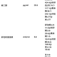 月经第3天。也不知道这算不算正常。