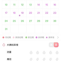 姨妈日了，还是不敢测