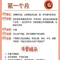 怀孕每个月需要注意的⚠️⚠️⚠️