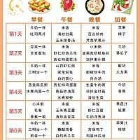 #孕期分享# 孕期营养食谱分享，照着吃，长胎不长肉