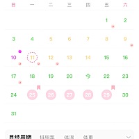 无措施，还内射了，受孕几率大吗， 排卵日当天没有同房 记录错了，排卵日后11日12日都同房了还内射了， ...