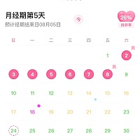 每个月2号来月经的 但是这个月延长了还没有来 上个月14.15号没有带套做了 然后外射了 怀孕几率大不大因...