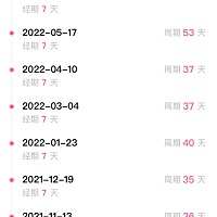 姐妹们 大姨妈不准怎么办呜呜🥹
