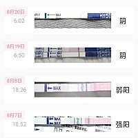 排卵第13天早晨测还是白板，要准备下次了吗😔