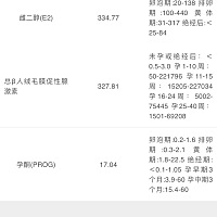 昨天去医院检查的