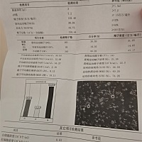 看不懂  有没有专业帮忙看下