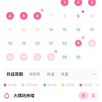 9.1-9.6是上一次姨妈，然后月中的时候每天都有些颜色深的，这两天才干净，结果今天9.23又有血了是怎么回...