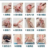 生了宝宝，他的每一项生长发育，都是妈妈们最关心的，要想小儿安，妈妈真的是要练就十八般武艺，这个超...