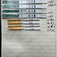 离月经期还有5天了 会不会翻盘有奇迹出现 想怀个孩子怎么那么难😭😭😭