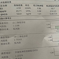 哪位高人给看下男女