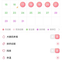 备孕真的太难了 末次1.21 今天已经3.15了 测了没有怀孕 也没有来大姨妈 到底该怎么办呢