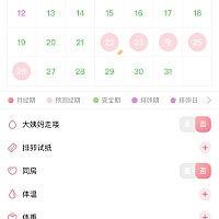 2月份20号来的姨妈 这个月月经推迟了几天 备孕半年了 不知道是什么情况