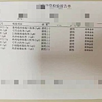 结果出来了，心里的石头落下来了，加油！ 希望一切顺利！ 宝宝能早点来到爸爸妈妈的身边！