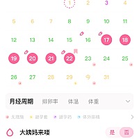 姨妈结束后第七天ns，几率大吗？