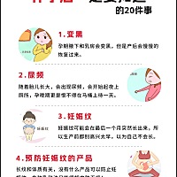 准备怀孕和孕期的妈妈get一下