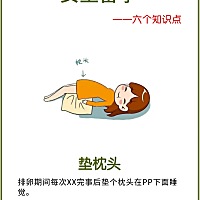 1、垫枕头 2、吃叶酸 3、查牙科 4、戒酒 5、喝豆浆 6、吃鱼肉