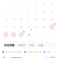 本以为推迟一两天没事 没想到姨妈到今天还没来 以前也没有说推迟三天的 这是不是中标了