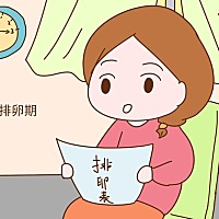 为什么想要备孕生儿子对测排卵试纸要求那么高？没测过试纸的姐妹根本不知道峰值情况，不知道自己峰值能...