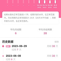 这是怎么算的我怎么觉得不对呢周期天数