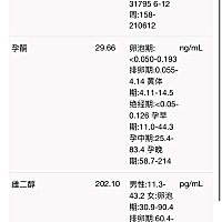 有没有类似的情况