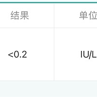 这个是怀孕了吗