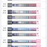 姐妹们，我这是排了还是没排呀？蛋清白带也出现了。都第15天了还没测到强阳