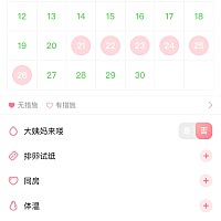 备孕三个月了，还是没动静，怎么回事那？