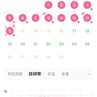 和老公一个月多少次算正常