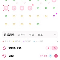 晚上和男朋友去看要装修的房子，没忍住在毛坯房里做了，体外射精不会中吧