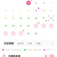17号晚上同房无措施，会怀孕吗，急急急，还不想要孩子。要不要吃避孕药