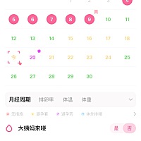 排卵试纸已经排过了，会不会中奖