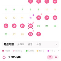 我这是咋回事，10号那天吃了颗避孕药，一个月来3次？？