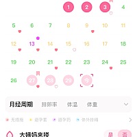 本该27号就要来月经的一直等一直等都 没来，胸部也好痛，胸每次来月经前都 会涨痛的，姐妹们验孕棒过期...