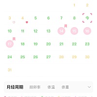 上午测的 是不是还太早