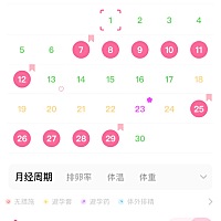 这样还会怀孕吗？？ 12号姨妈刚走，十三号做的。全程戴套并且事后有灌水检查，然后发现25号又有出血，24...