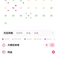 备孕中，一个月四次，两次在排卵期一次在排卵日都是体内射精，这样怀孕的概率有多大？？？？