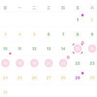 预测会在15号来姨妈，今天都17号了还没亮，急死我了