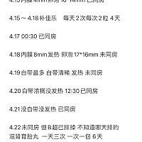 现在25号了，好怕没希望，一点反应都没有。不困不发热没感冒