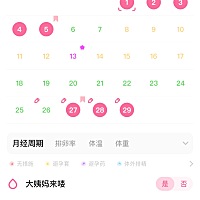 从2月开始，月经就不正常，4月是1号来的，现在还没来，怎么办啊