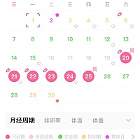 有点后悔当女生了🙄