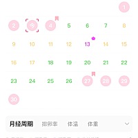 刚 五月1号来了月经 这个月一直没来27号 凌晨有性生活 应该不是排卵期吧 体外射精的 怀孕几率大吗 #问题...