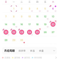 姨妈推迟   用验孕棒测了好几次没有怀孕  是怎么回事  很急在线等姐姐们帮忙分析😔😔😔