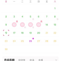姐妹们，这是什么情况啊？？该不会怀了吧