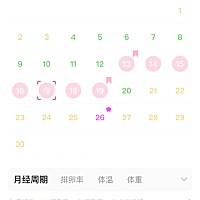 经期推迟四天，昨天晚上内射了两次，会不会怀孕