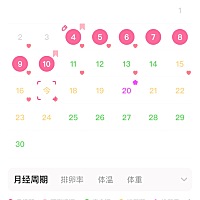 这月没有来大姨妈，一直都是内射，试纸测了两三次也没有中，怎么回事呀